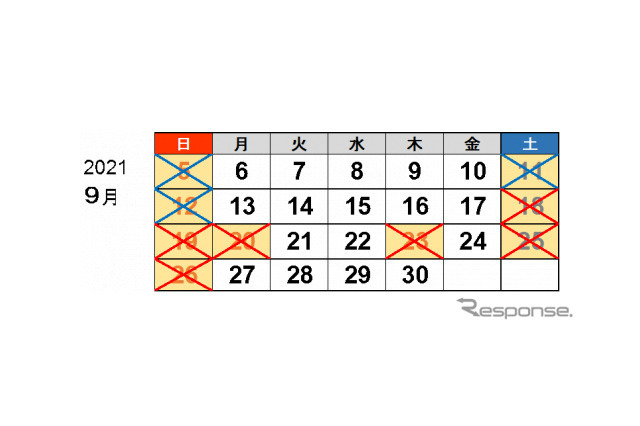 高速道路、休日割引の適用除外は9/26まで、7度目の延長 画像