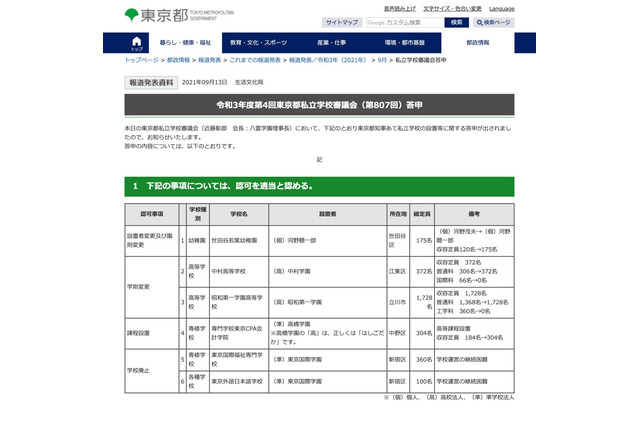 東京国際福祉専門学校が学校廃止…東京都私学審議会答申 画像