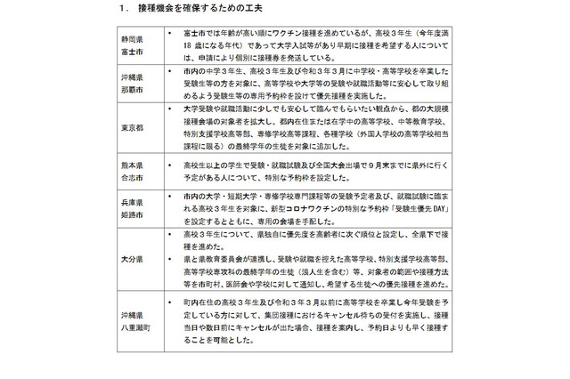 受験生のワクチン接種に配慮を要請、文科省 画像