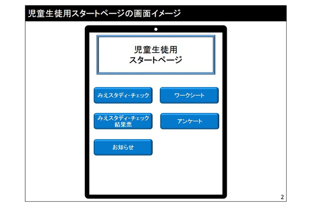 三重県、独自の学力テスト「みえスタディ・チェック」CBT化 画像