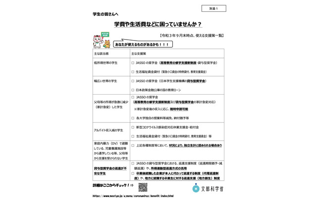 後期授業における学修機会確保と感染対策徹底の両立を…文科省 画像