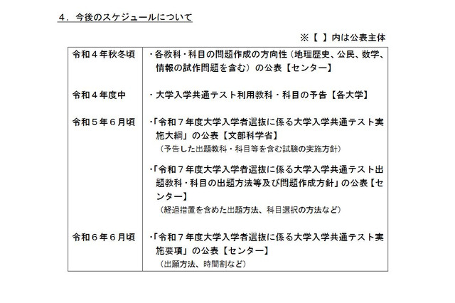 【大学入学共通テスト2025】「情報」等の試作問題、2022年秋冬公表へ 画像