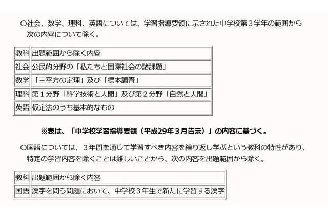 【高校受験2022】沖縄県立高入試、5教科の出題範囲を縮小 画像