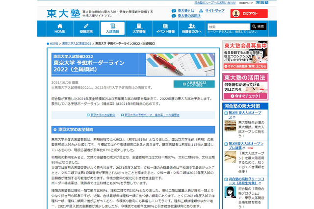 【大学受験2022】東大予想ボーダーライン、理三得点率91% 画像