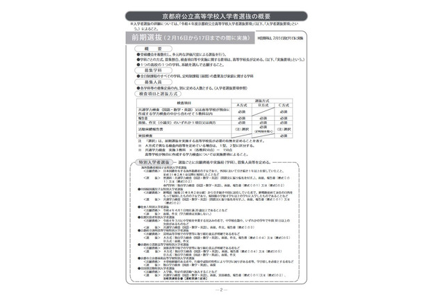【高校受験2022】京都府公立高、前期選抜実施要項を公表 画像