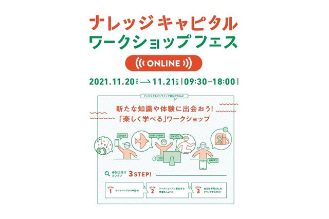 作家等、プロから学ぶワークショップフェス11/20-21 画像