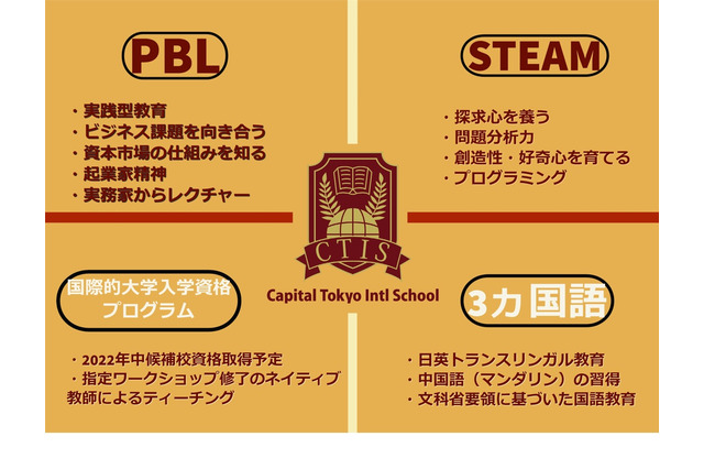 CTIS、小学部を新設開校…英日中3か国語習得・IB課程 画像