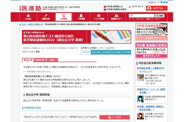 【大学受験2022】医学部志願者動向…模試から予測 画像