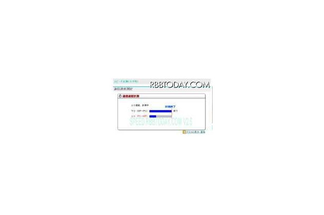 東日本では光ファイバーが6割、西日本ではCATVが約4割…ADSLは退潮 画像