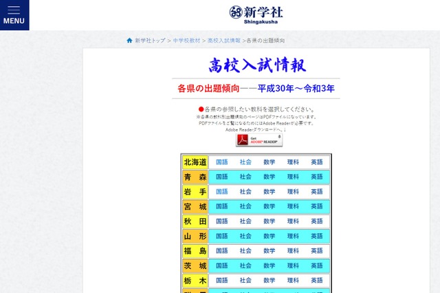 【高校受験2022】47都道府県の出題傾向と対策…新学社 画像