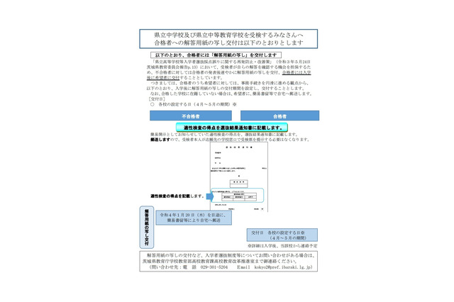 【中学受験2022】茨城県立中、合格者に解答用紙の写し交付 画像