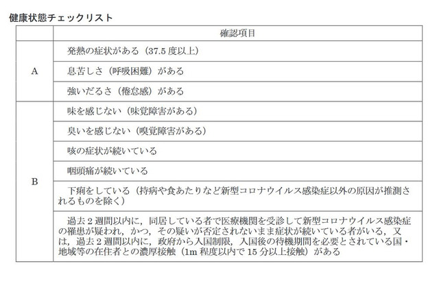 【大学入学共通テスト2022】欠席、遅刻の場合はどうしたら良い？ 画像