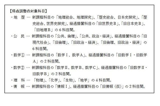 【大学入学共通テスト2025】「情報」経過措置と得点調整を解説…旺文社 画像