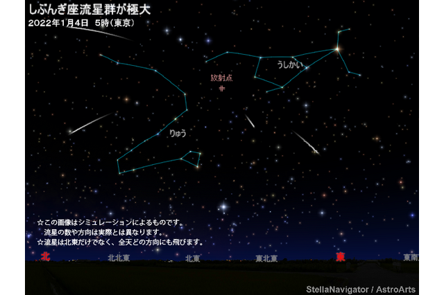 2022年最初の天体ショー「しぶんぎ座流星群」1/4未明から明け方が見頃 画像