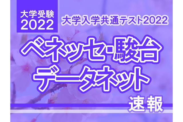 【大学入学共通テスト2022】（2日目1/16）数学1の問題分析速報…SNSでは「難化した」の声 画像