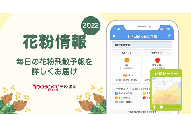Yahoo！天気・災害、全国各地の花粉情報を公開 画像