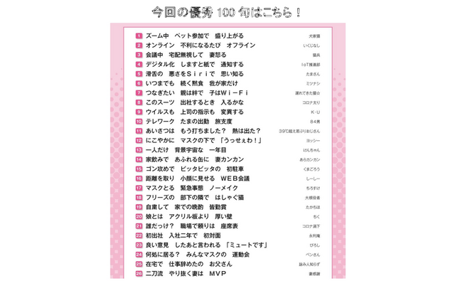 「サラリーマン川柳コンクール」優秀100句決定…第一生命 画像