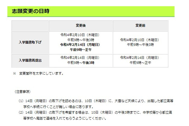 都立高入試の入学願書取下げ手続日に2/14を追加…大雪警戒 画像