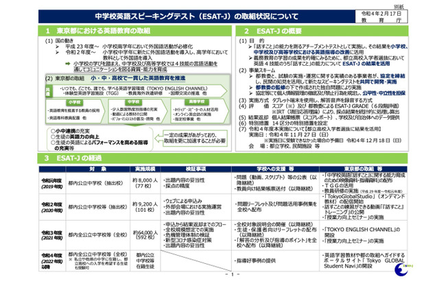 東京都中学校英語スピーキングテスト…全公立中の平均スコア53.7 画像
