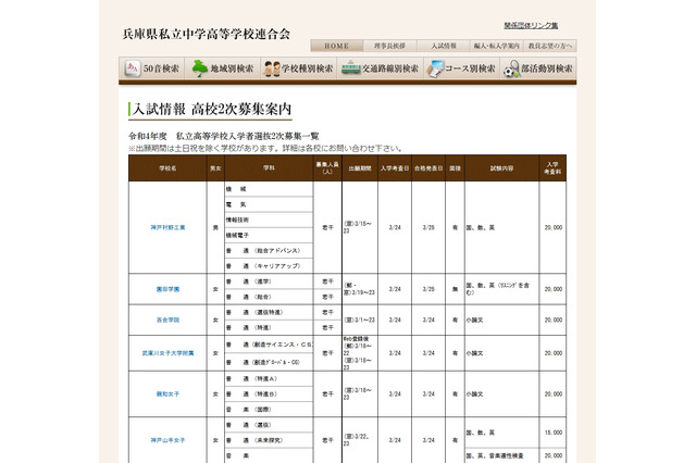 【高校受験2022】兵庫県私立高、24校で2次募集 画像