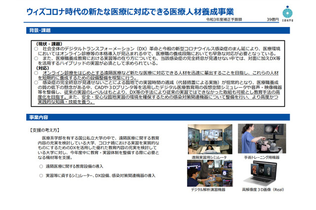 ウィズコロナ時代の医療人材養成事業、180大学262件を選定 画像