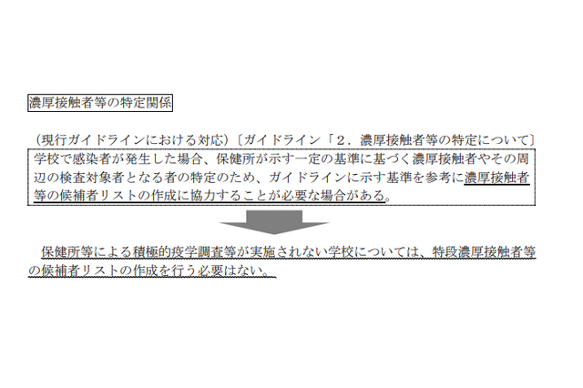 オミクロン株に対応した運用ガイドライン…文科省 画像