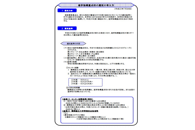 東京都・進学指導重点校、青山は基準満たさず特例扱いに 画像