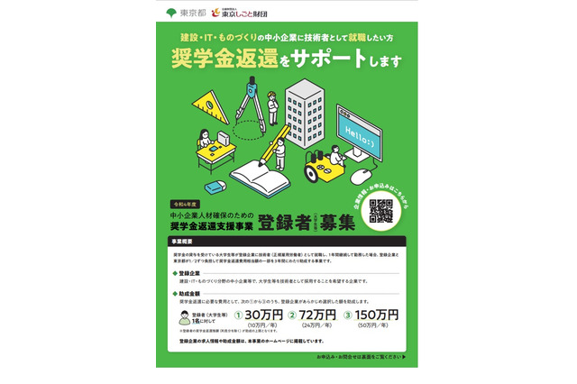 東京都×中小企業「奨学金返還サポート」学生の登録者募集 画像