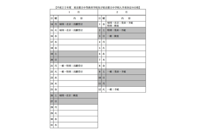 H25都立中等教育学校・都立中学校入学者決定の日程等を公開 画像