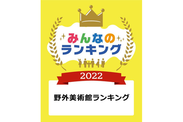 野外美術館ランキング1位「合掌造り民家園」TOP10発表 画像