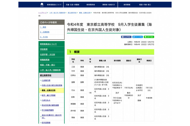 都立高、帰国生徒・在京外国人生徒対象「9月入学」募集 画像