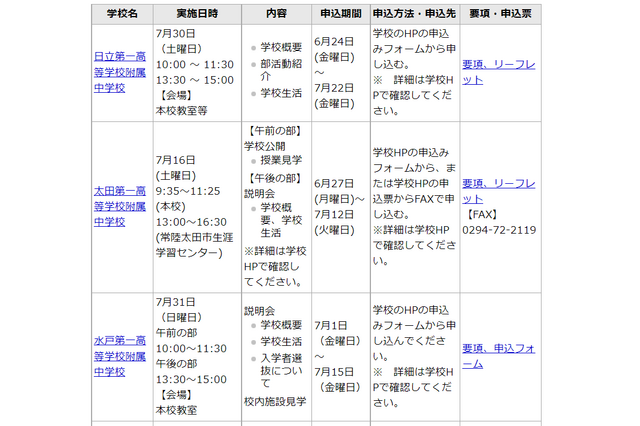 【中学受験2023】茨城県、公立中高一貫校の説明会日程 画像