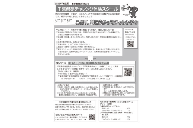 【夏休み2022】小中高生対象「千葉県夢チャレンジ体験スクール」 画像