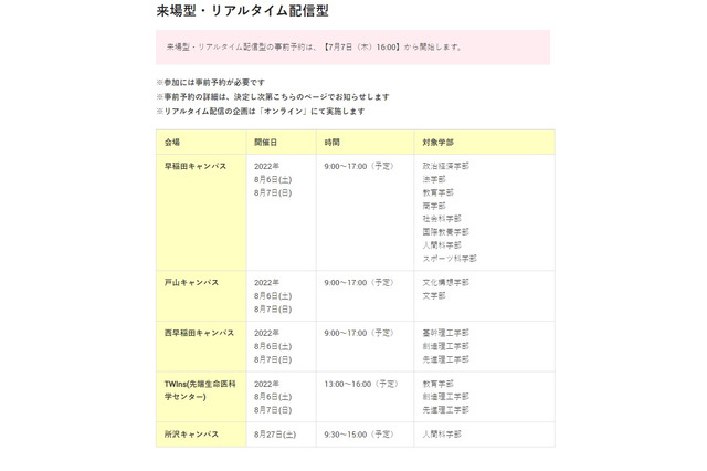 【大学受験2023】早稲田大「オープンキャンパス」8月 画像