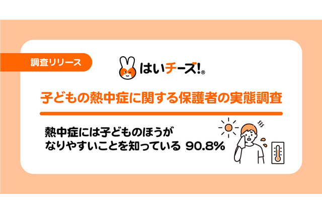 子供の方が熱中症になりやすい、9割の保護者が認知 画像