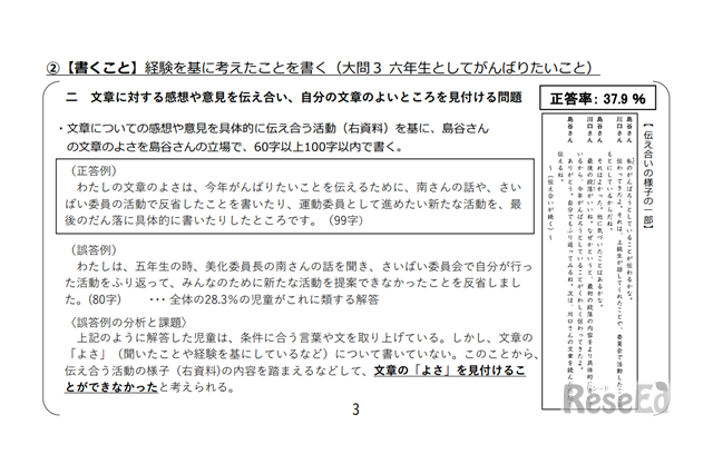 【全国学力テスト2022】小学校、国数理の課題と指導改善ポイント（まとめ） 画像