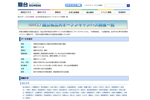 駿台、国公私立大のオープンキャンパス日程一覧 画像
