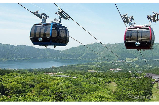 絶景ロープウェイのゴンドラ貸切…箱根で10/31まで 画像