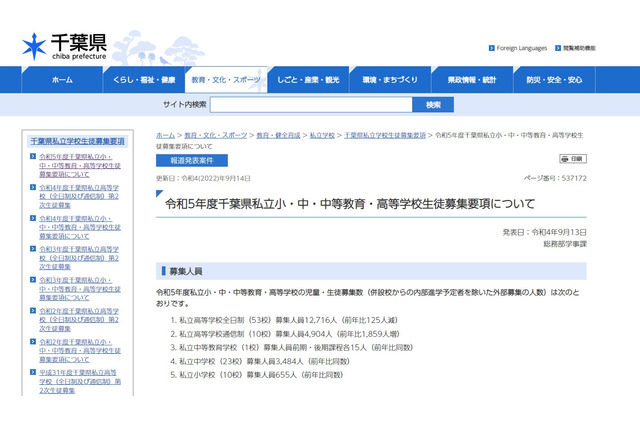【小学校受験2023】【中学受験2023】【高校受験2023】千葉県私立学校の生徒募集要項、私立中3,484人募集 画像