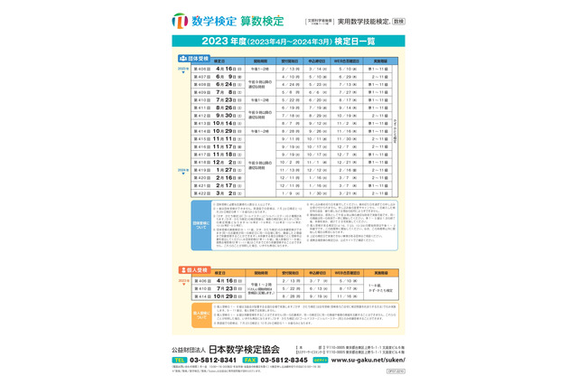 「数検」2023年度の日程…個人受検は4・7・10月 画像