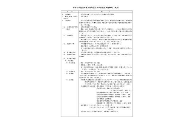 【高校受験2023】茨城県立高校入学細則、特色選抜一覧公開 画像