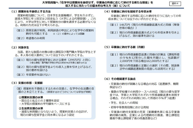 大学院生向け出世払い奨学金、導入に向け基本設計を協議 画像