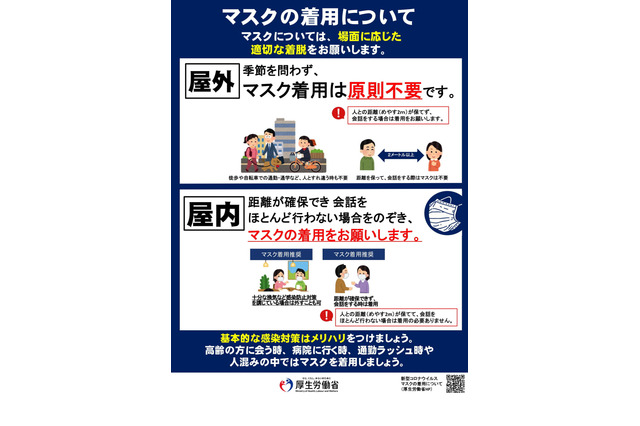 学校のマスク、厚労省のリーフレットを活用して対策を…文科省 画像