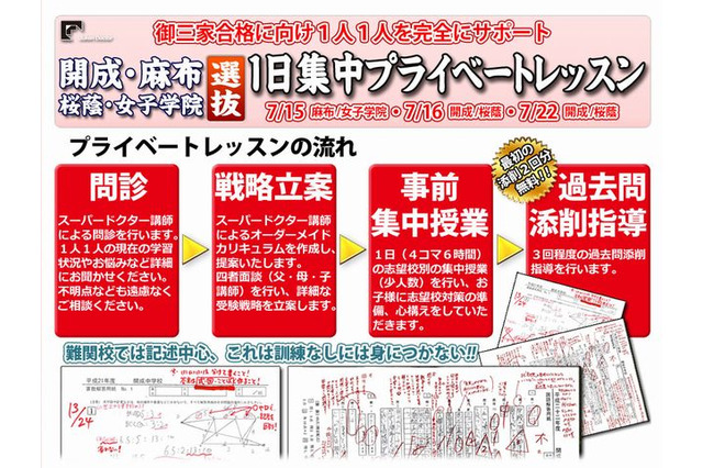 【中学受験2013】御三家対策「一日集中プライベートレッスン」…偏差値SAPIX55、日能研60以上が対象 画像