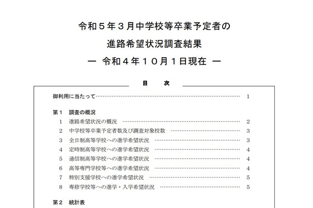 【高校受験2023】埼玉県進路希望調査（10/1時点）川口市立（普通）3.66倍 画像