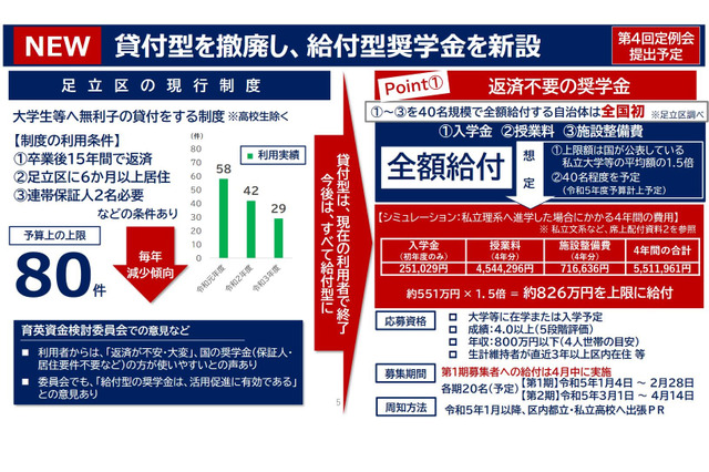 東京都足立区、返済不要の給付型奨学金を新設…上限826万円 画像