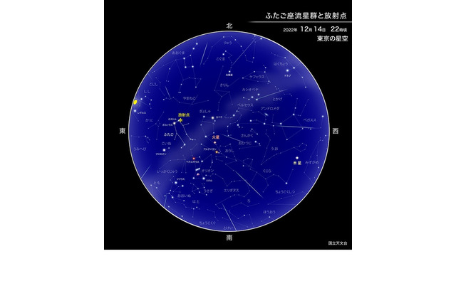ふたご座流星群12/14-15…東日本や西日本の太平洋側で好条件 画像