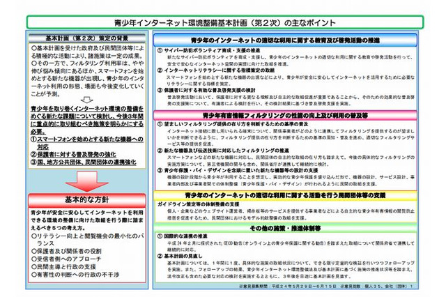 「青少年インターネット環境整備基本計画」見直し…スマートフォン等の対応を盛込む 画像