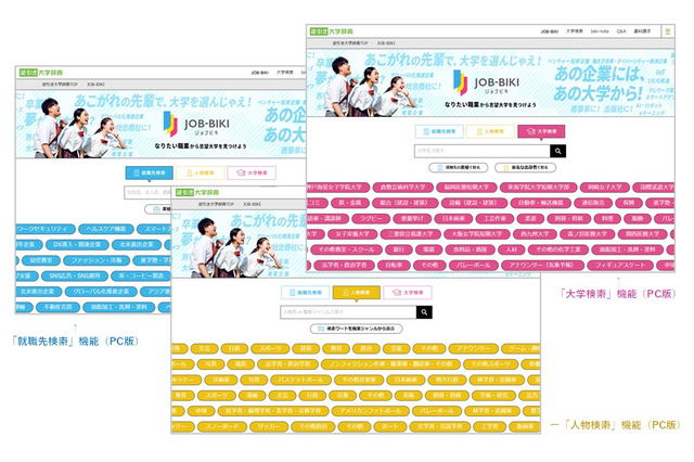 就職先や職業から大学を探せる「JOB-BIKI」公開 画像