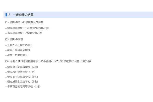 【高校受験2023】千葉県、公立高入試で採点ミス933件…誤って6人を不合格 画像